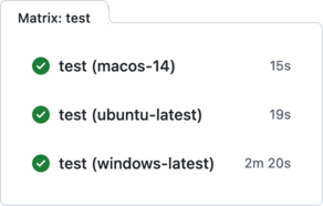 Screenshot of a test matrix in Github actions.  Linux completes in 19s, macOS 15s, and Windows in 2m 20s