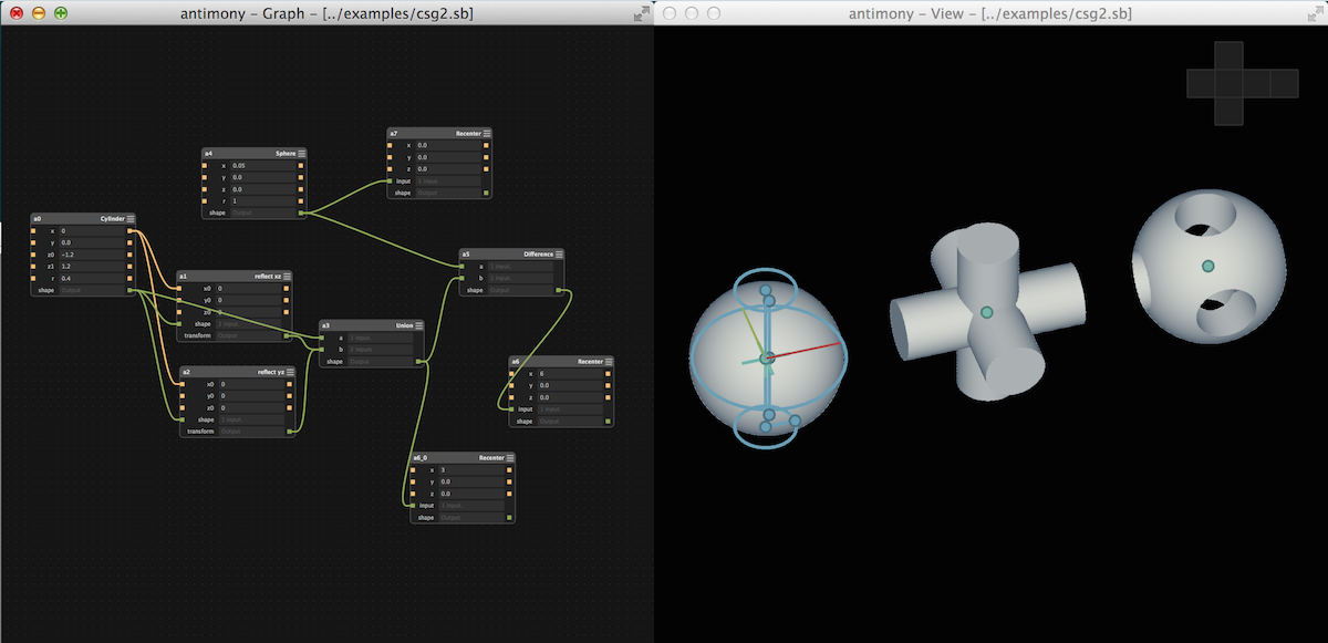 Systems modeling. Witness моделирование систем. Охранная система, модель Universe 3.