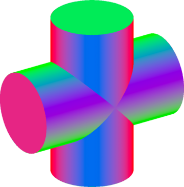 Picture of two cylinders overlapping in a cross shape